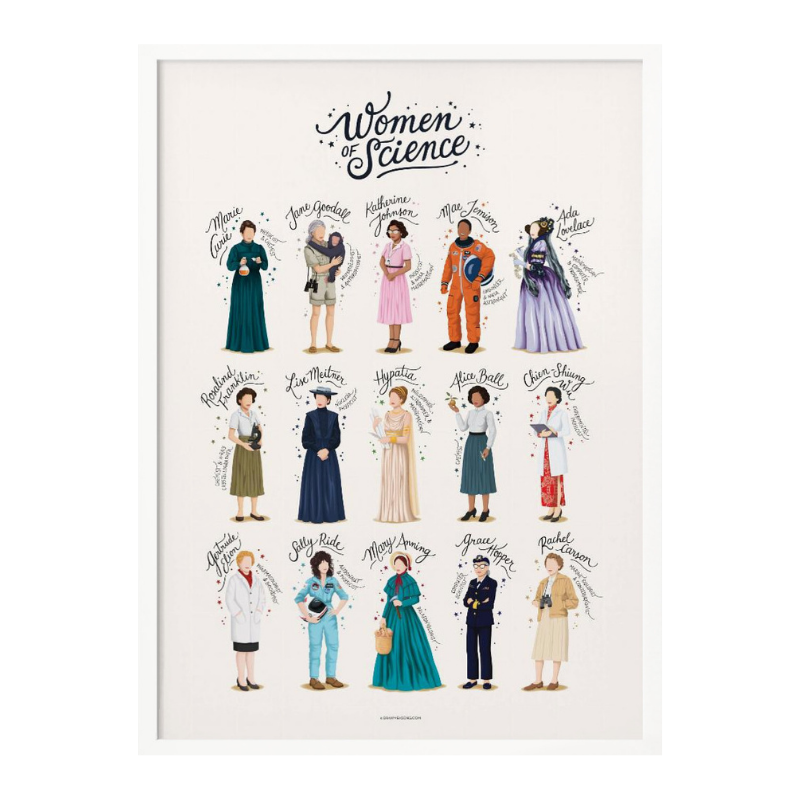 Cuadro "Women of Science"