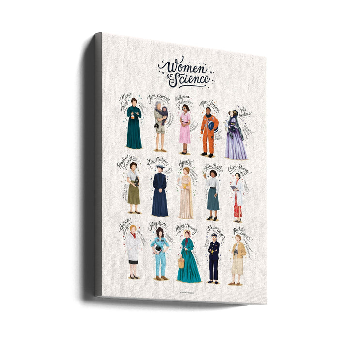 Cuadro "Women of Science"