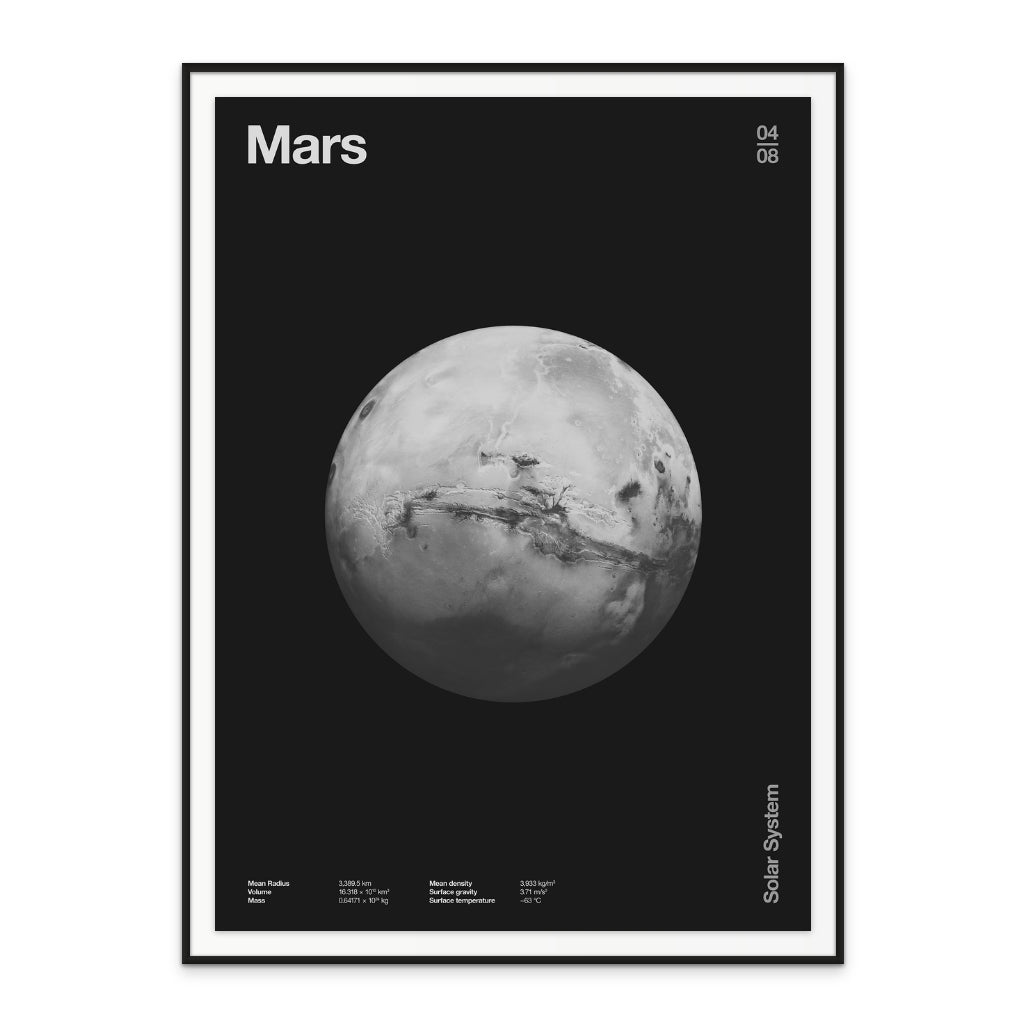 Solar System Mars Art Print