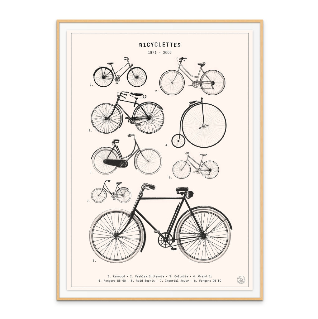 Bicyclettes Art Print
