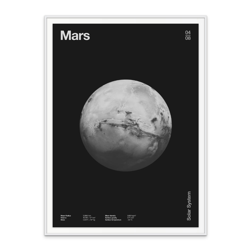 Solar System Mars Art Print