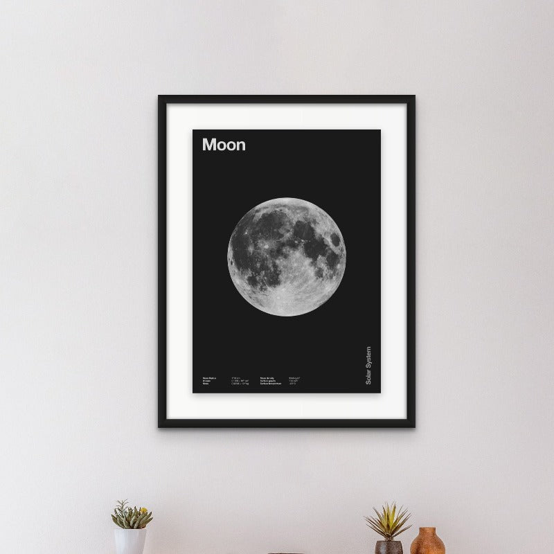 Solar System Moon Art Print